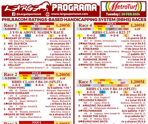 larga racing program today|Larga Programa for January 13, 2024 .